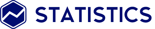Powered by 